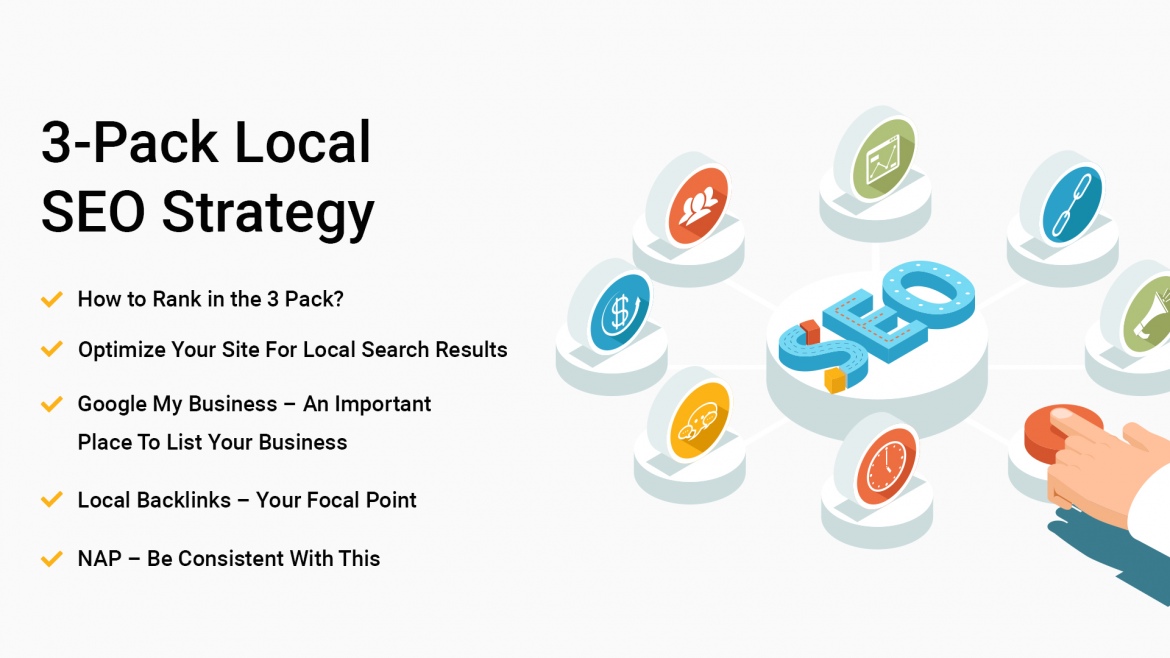 3 Pack Local SEO Strategy–Hidden Secret To Improve Your Business Ranking