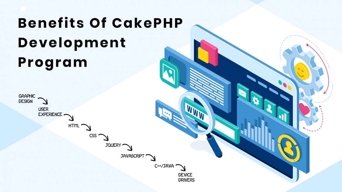 Benefits Of CakePHP Development Program