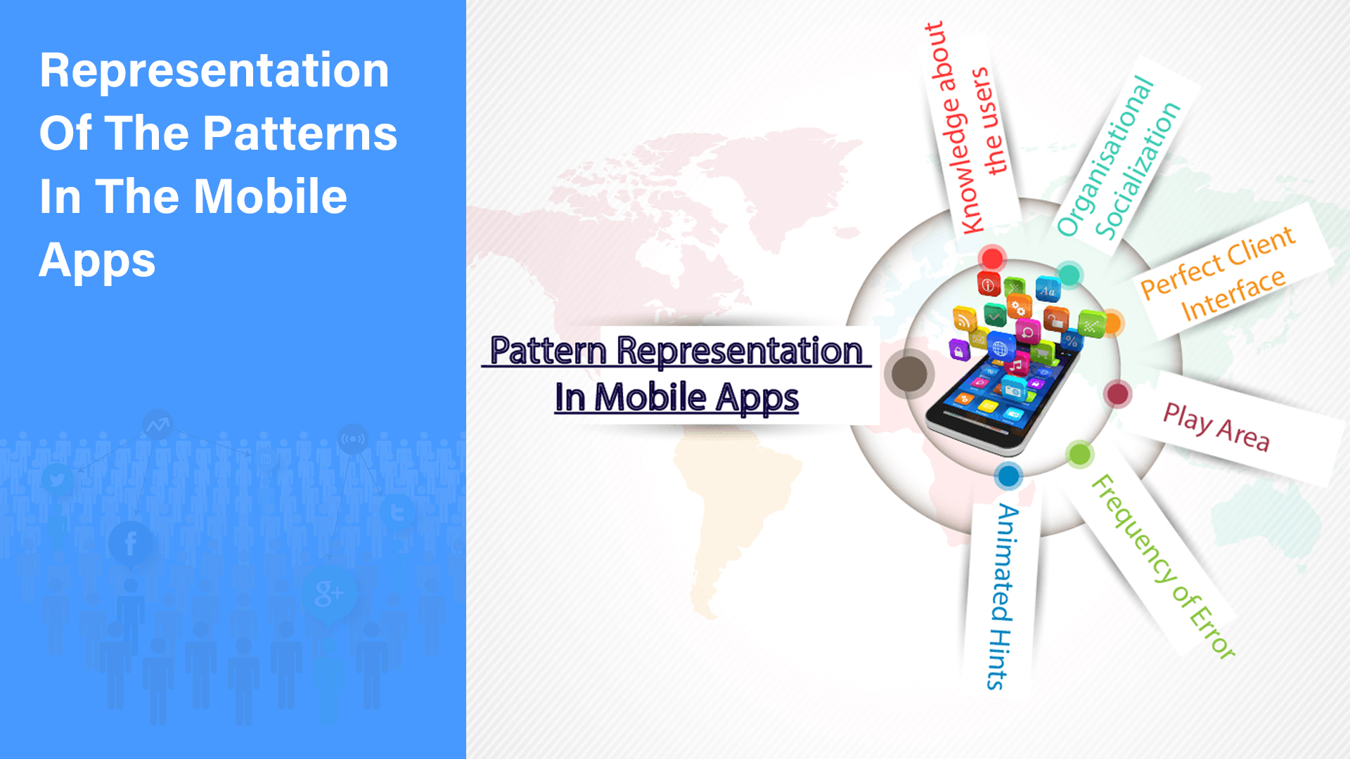 Representation Of The Patterns In The Mobile Apps