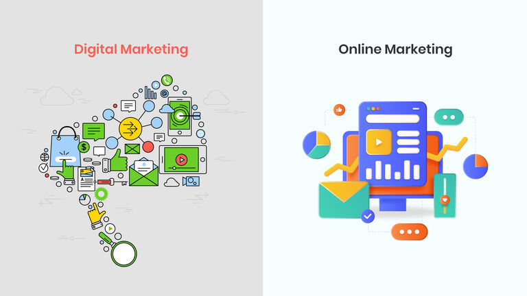 What is the difference between Digital Marketing and Online Marketing