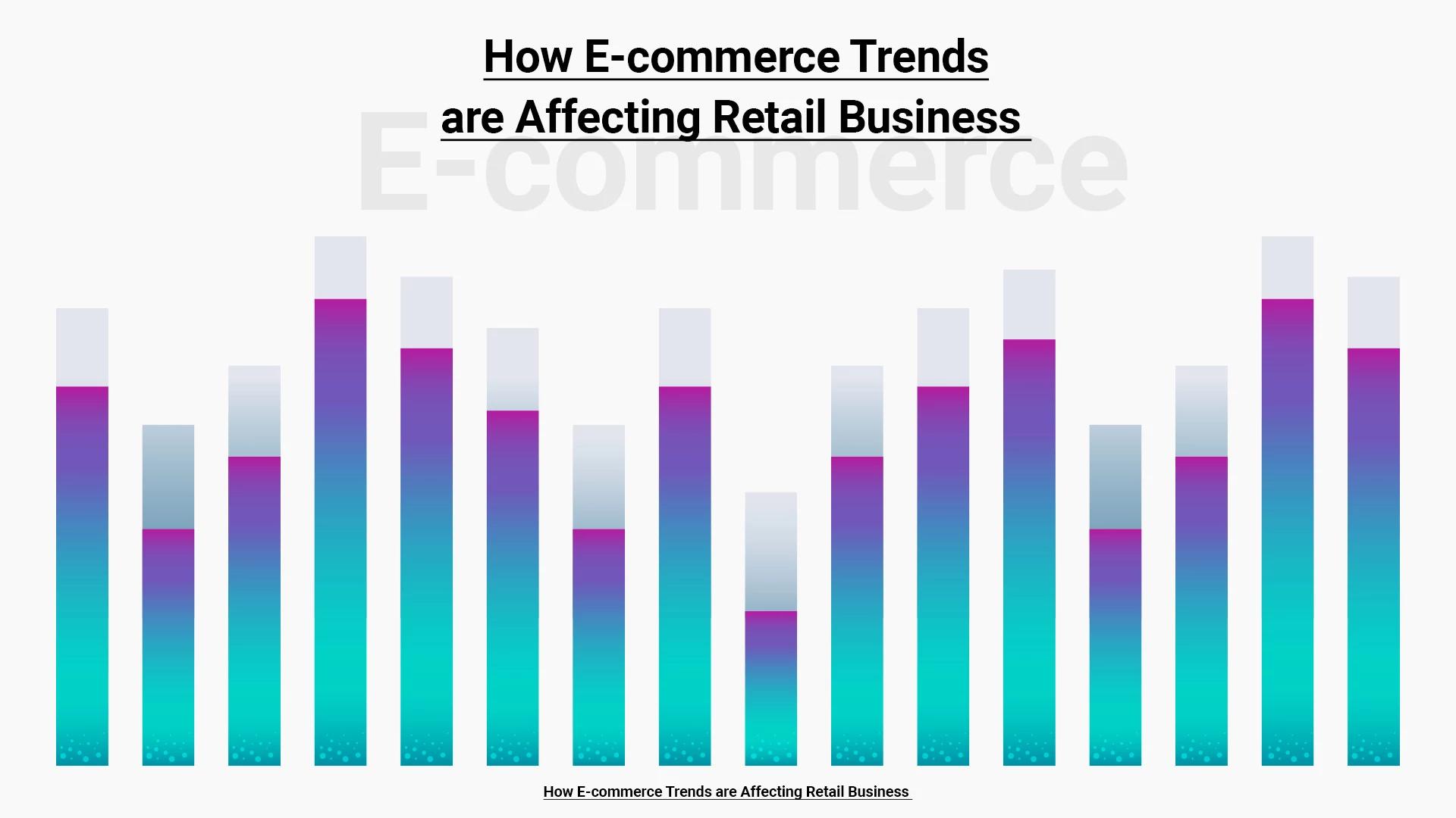 How E-commerce Trends are Affecting Retail Business