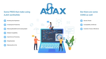 infographic of pros and cons of ajax with elements